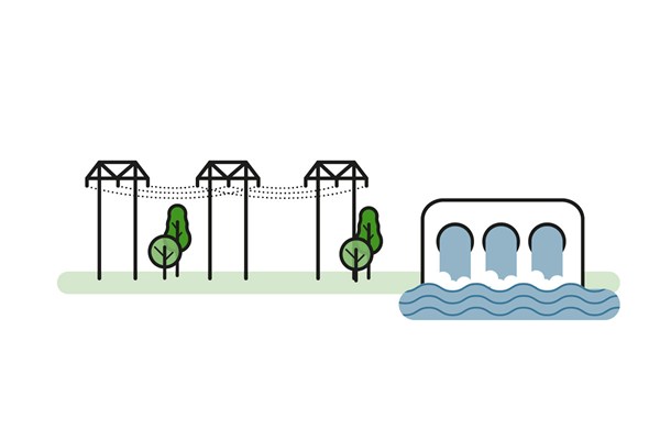 Illustration transmissionsnätet 400 kV