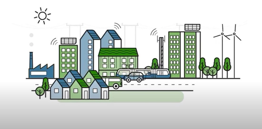 Bild på Göteborg Energis energisystem